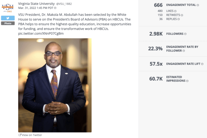 Top D2 college on twitter VSU President's photo 