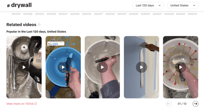 TikTok dashboard showing top drywall videos in the U.S. from the last 120 days, highlighting trends and creators using the best TikTok hashtags for drywall content.