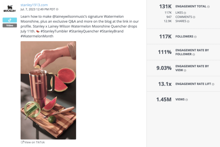 Stanley1913.com TikTok post promoting Watermelon Moonshine collaboration with Lainey Wilson. The post has 131K total engagements, including 117K likes, and a 111% engagement rate by follower with 1.45M views.