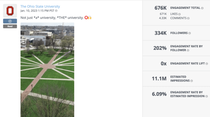 Campus glamour shot from The Ohio State University is an example of great higher education social media 